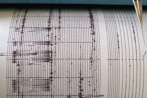 Động đất mạnh 7,4 độ Richter xảy ra ngoài khơi El Salvador