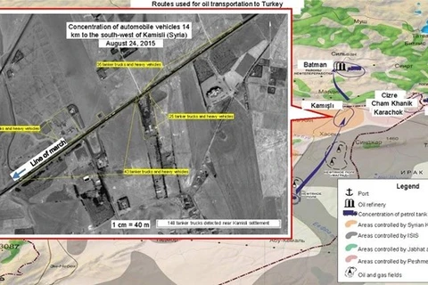 Sơ đồ tuyến đường được cho là con đường vận chuyển dầu từ Syria tới Thổ Nhĩ Kỳ theo cáo buộc của phía Nga. (Nguồn: Bộ Quốc phòng Nga)