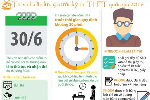 [Infographics] Những điều thí sinh cần lưu ý trước kỳ thi THPT 