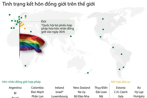 [Infographics] Tình trạng kết hôn đồng giới trên thế giới