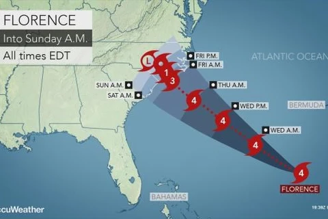 Đường đi của siêu bão. (Nguồn: accuweather.com)