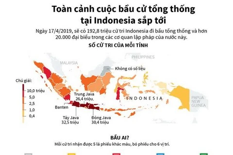 [Infographics] Toàn cảnh cuộc bầu cử tổng thống ở Indonesia sắp tới