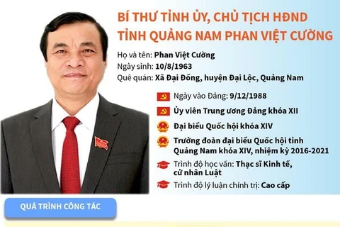 [Infographics] Bí thư Tỉnh ủy, Chủ tịch HĐND Quảng Nam Phan Việt Cường