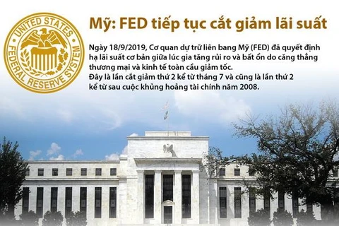 [Infographics] Mỹ: Fed quyết định tiếp tục cắt giảm lãi suất
