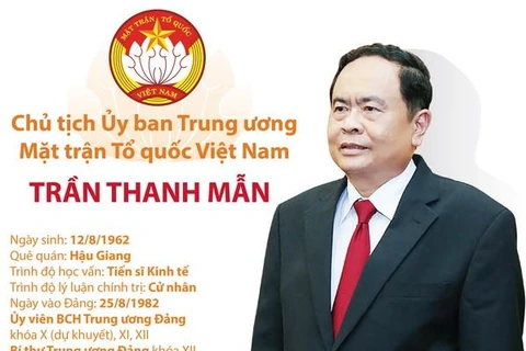 [Infographics] Chủ tịch Ủy ban MTTQ Việt Nam Trần Thanh Mẫn