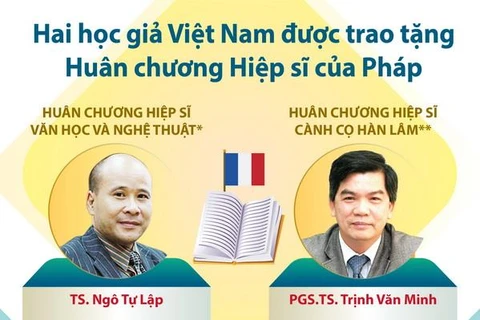 [Infographic] Hai học giả Việt được trao Huân chương Hiệp sỹ của Pháp