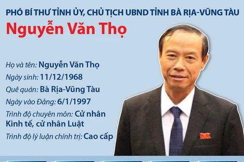 [Infographics] Chủ tịch UBND tỉnh Bà Rịa-Vũng Tàu Nguyễn Văn Thọ