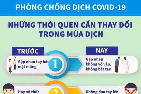 [Infographics] Những thói quen cần thay đổi trong mùa dịch COVID-19