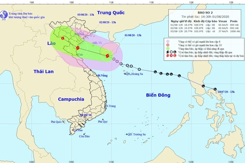 Hình ảnh vị trí và đường đi của bão số 2. (Nguồn: http://nchmf.gov.vn)