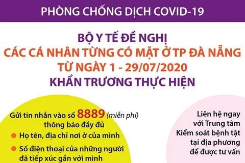 [Infographics] Bộ Y tế đề nghị người đi Đà Nẵng về khai báo y tế