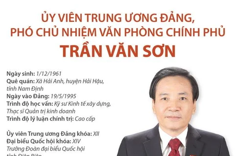 Quá trình công tác của Phó Chủ nhiệm Văn phòng Chính phủ Trần Văn Sơn
