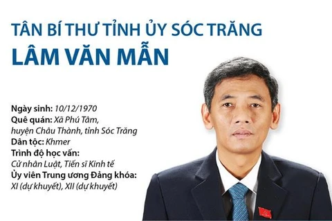 [Infographics] Tân Bí thư Tỉnh ủy Sóc Trăng Lâm Văn Mẫn