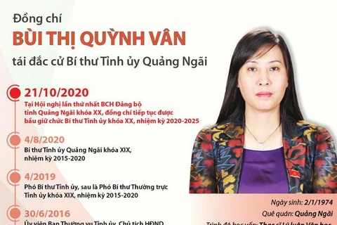 [Infographics] Bí thư Tỉnh ủy Quảng Ngãi Bùi Thị Quỳnh Vân