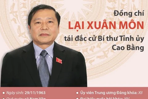 [Infographics] Ông Lại Xuân Môn tái đắc cử Bí thư Tỉnh ủy Cao Bằng