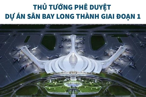 Thủ tướng phê duyệt Dự án Sân bay Long Thành giai đoạn 1