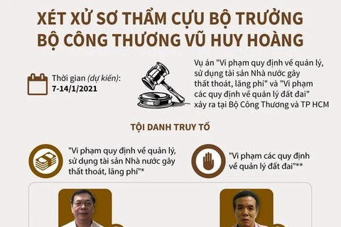 Xét xử sơ thẩm cựu Bộ trưởng Bộ Công Thương Vũ Huy Hoàng