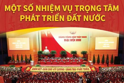 [Infographics] Một số nhiệm vụ trọng tâm phát triển đất nước