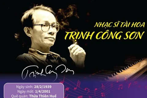 [Infographics] 20 năm ngày mất nhạc sỹ tài hoa Trịnh Công Sơn