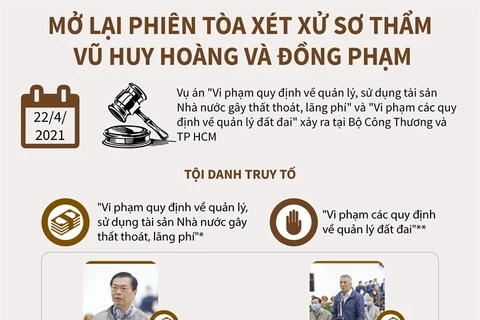 [Infographics] Mở lại phiên xét xử sơ thẩm cựu Bộ trưởng Vũ Huy Hoàng