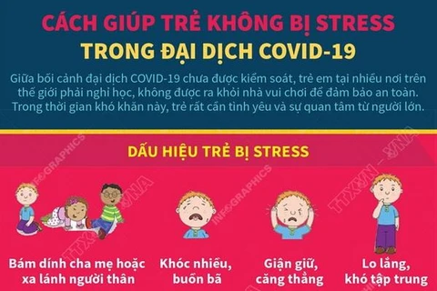 [Infographics] Cách giúp trẻ không bị stress trong đại dịch COVID-19