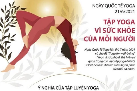 [Infographics] Ngày Quốc tế Yoga: Tập Yoga vì sức khỏe của mỗi người