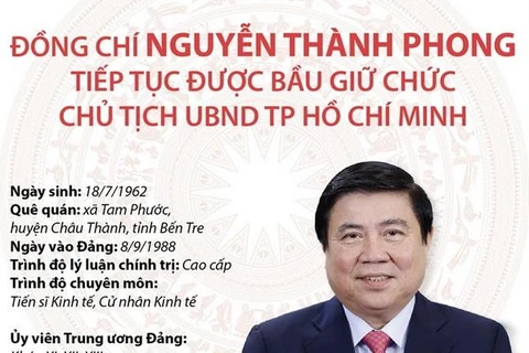 Ông Nguyễn Thành Phong tiếp tục giữ chức Chủ tịch UBND TP Hồ Chí Minh