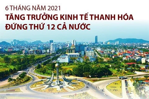 [Infographics] Tăng trưởng kinh tế Thanh Hóa đứng thứ 12 cả nước