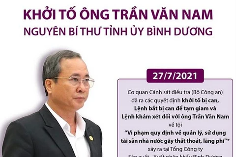 Khởi tố ông Trần Văn Nam - nguyên Bí thư Tỉnh ủy Bình Dương