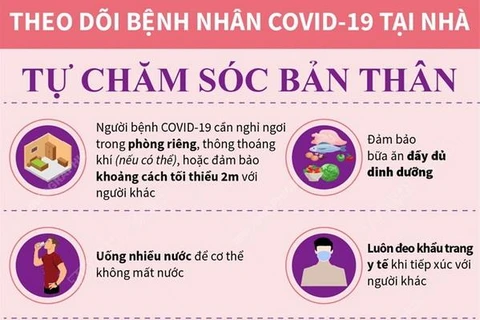 Theo dõi bệnh nhân COVID-19 ở nhà: Tự chăm sóc, bảo vệ người sống cùng