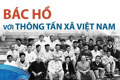 [Infographics] Chủ tịch Hồ Chí Minh với Thông tấn xã Việt Nam