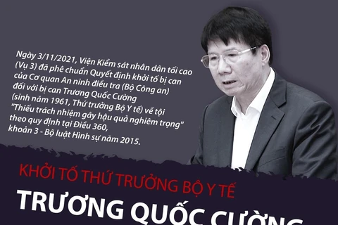 [Infographics] Khởi tố Thứ trưởng Bộ Y tế Trương Quốc Cường