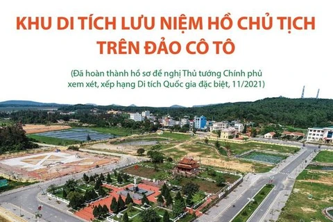 [Infographics] Khu di tích lưu niệm Hồ Chủ Tịch trên đảo Cô Tô