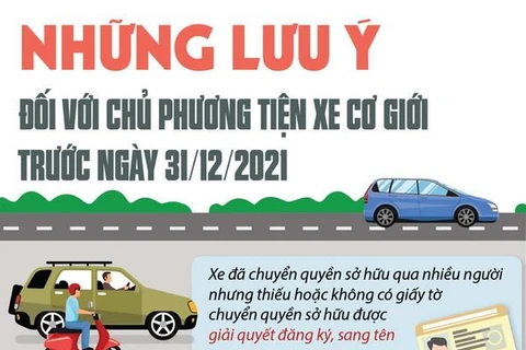 Những lưu ý đối với chủ phương tiện xe cơ giới trước ngày 31/12