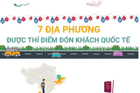 [Infographics] 7 địa phương được thí điểm đón khách du lịch quốc tế