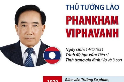 [Infographics] Thủ tướng Chính phủ CHDCND Lào Phankham Viphavanh