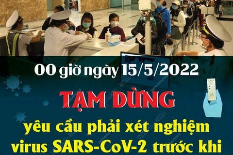 Tam dừng yêu cầu xét nghiệm virus SARS-CoV-2 trước khi nhập cảnh VN