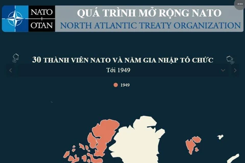 [Infographics] Quá trình mở rộng Tổ chức Hiệp ước Bắc Đại Tây Dương