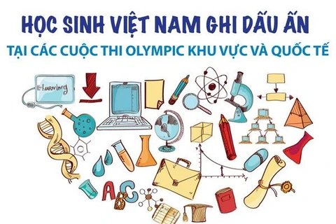 Học sinh Việt Nam ghi dấu ấn ở các cuộc thi Olympic khu vực, quốc tế