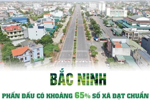 Bắc Ninh: Khoảng 65% số xã đạt chuẩn nông thôn mới vào năm 2030
