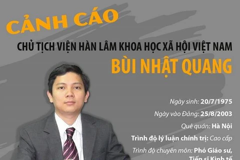 [Infographics] Chủ tịch Viện Hàn lâm KHXH Việt Nam bị kỷ luật cảnh cáo