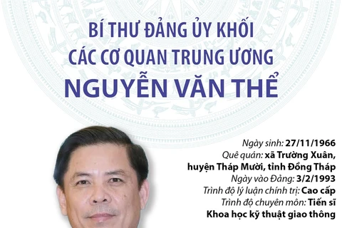 Bí thư Đảng ủy Khối các cơ quan Trung ương Nguyễn Văn Thể