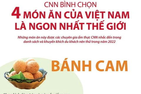 CNN bình chọn 4 món ăn của Việt Nam là ngon nhất thế giới