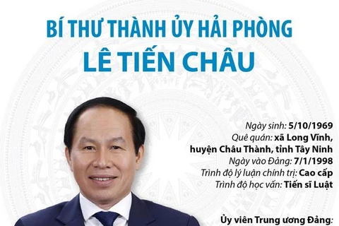 [Infographics] Tân Bí thư Thành ủy Hải Phòng Lê Tiến Châu