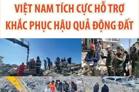 Việt Nam tích cực hỗ trợ Thổ Nhĩ Kỳ, Syria khắc phục hậu quả động đất