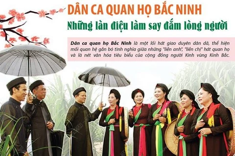 Dân ca quan họ Bắc Ninh: Những làn điệu làm say đắm lòng người