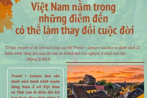 Việt Nam nằm trong những điểm đến có thể làm thay đổi cuộc đời