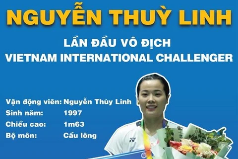 Nguyễn Thùy Linh lần đầu vô địch Vietnam International Challenger