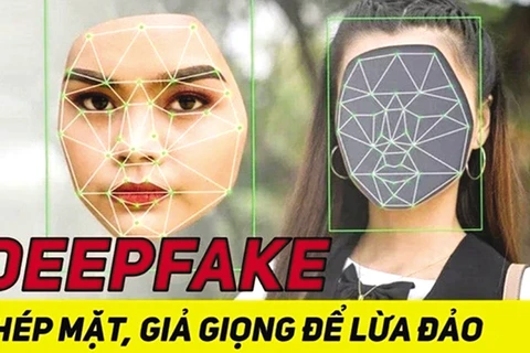 Công nghệ Deepfake.