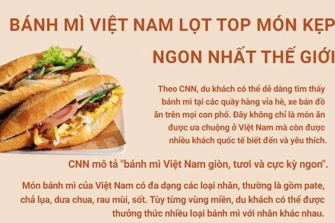 [Infographics] Bánh mỳ Việt Nam lọt top 24 món kẹp ngon nhất thế giới