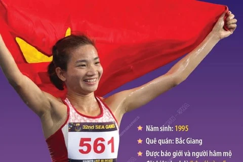 Nguyễn Thị Oanh: VĐV đầu tiên giành 4 HCV cá nhân tại 1 kỳ SEA Games